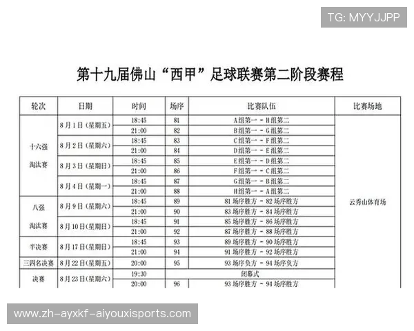 西甲联赛一共多少轮：详细讲解西甲联赛的轮次结构与赛季安排
